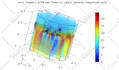 perform cfd, fea, thermal, static analysis using ansys, comsol and abaqus