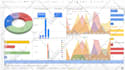 build the best quality google sheets data model