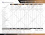 design rate card, one page sell sheet, price list