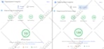 enhance wordpress speed with fix core web vitals