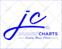 make creative music logo design for your business