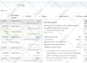setup facebook ads campaign, meta ads for leads and sales, shopify fb ads