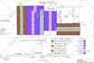 do accurate material take offs and cost estimation