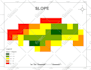 perform geospatial analysis and mapping using gis tools