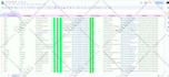 use linkedin sales navigator to build a qualified leads list