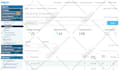do complete monthly SEO service with quality backlinks