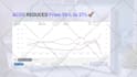 be your amazon fba virtual assistant for amazon private label, amazon expert va