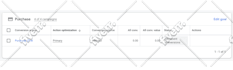 fix google analytics 4 or setup ga4 ecommerce tracking, ads conversion tracking