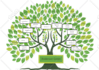 create a personalized family tree,crest art