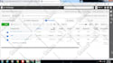 boost your business with expert facebook ads management