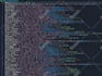 do web scraping, data mining and data extraction with python