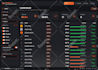 design dashboard design and saas dashboard ui ux