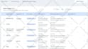 do squarespace website design squarespace website redesign squarespace pod wix