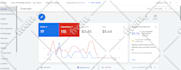 set up and manage  your google ads adwords  PPC campaigns