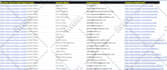 do data collection, email finding, email collection, data enrichment, b2b leads