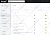 setup klaviyo email flows for shopify email marketing