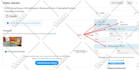 do youtube video SEO to boost ranking and grow your channel