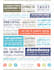 create your awesome manifesto
