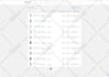 do fast and accurate data entry and copy paste job