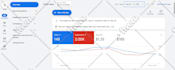 setup and manage highly profitable google ads PPC campaigns