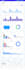 drive keyword targeted website traffic, worldwide visitors