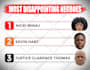 design youtube miniatures for you