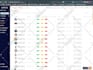 do amazon to ebay dropshipping top listings