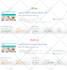 do wordpress speed optimization and boost wordpress speed
