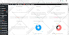 do on page SEO optimization for wordpress wix and squarespace