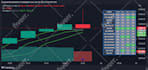 code tradingview pinescript indicator program