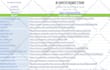 do 300 canada local citations for business listing and seo