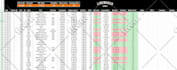 design excel and google sheets template and dashboard