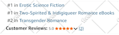 promote and advertise free kindle ebook or book at website