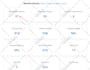 increase domain rating DR ahrefs, moz domain authority, dofollow seo backlinks