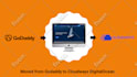 backup, cloning and migrate your worpress website safely