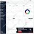 design responsive dashboard and admin portal in figma