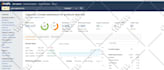 increase ahrefs url rating, increase ur 80 plus