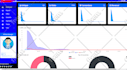 create a cpa network traking for you