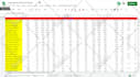 do best youtube keyword research and competitor analysis for video