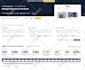 design and develop a custom wordpress website with high performance and SEO