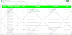 create professional google sheets