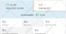 do youtube video optimization for SEO to improve video ranking