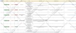 test websites android and IOS apps QA, manual, functionality, UX,UI testing