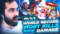 design high CTR league of legends thumbnails