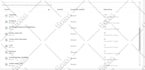 set up meta pixel and facebook conversion API with GTM or shopify