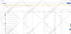 do walmart listings, variation, optimization, wfs, SEO, walmart PPC, advertising