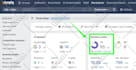 increase domain rating ahrefs DR via high authority link building seo backlinks