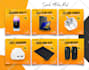 design amazon enhanced brand content ebc amazon a plus content