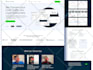 do startup agency landing pages for you