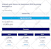 create web calculator for wordpress, wix, shopify, etc